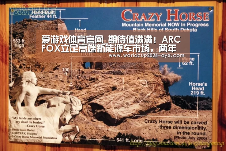 爱游戏体育官网_期待值满满!ARCFOX立足高端新能源车市场,两年推六款新车(图1) 爱游戏棋牌